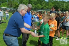 kreisentscheid-im-grundschulfussball-2019-g98551